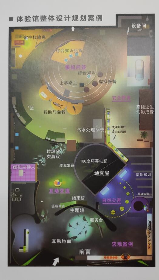 安全体验馆整体设计规划案例