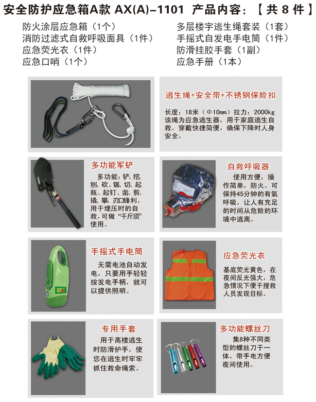 安全防护应急箱